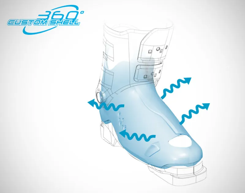 2014 Salomon X Max 100 Custom Shell Mens Ski Boots|HEAT